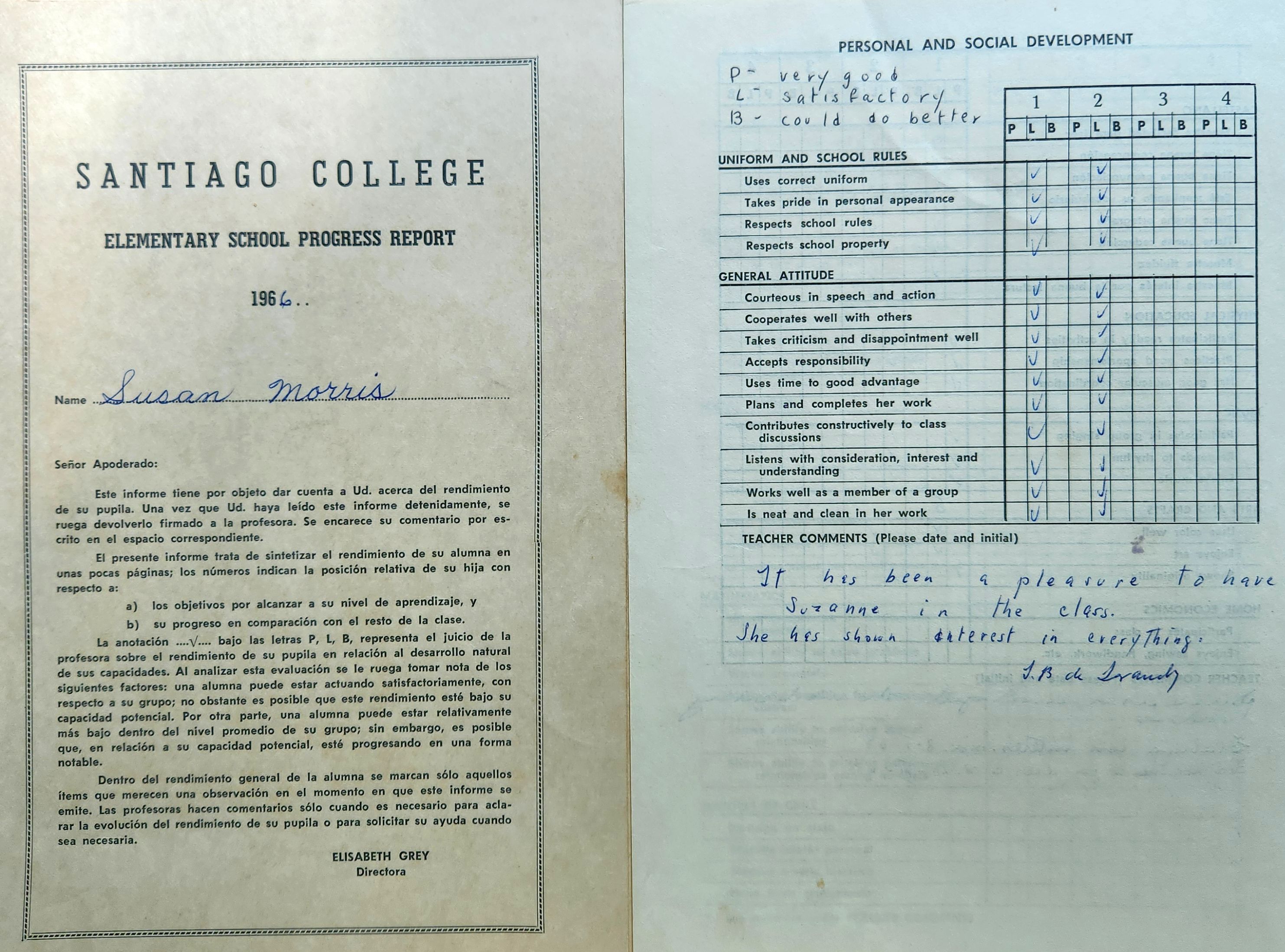 1997/1998 Suzanna Travels to South America